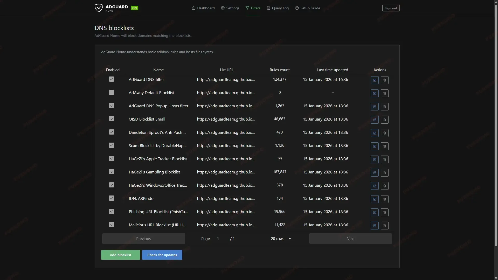 Blocklist Adguard Home